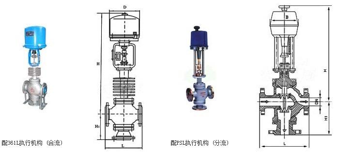 電動三通調節閥原理圖