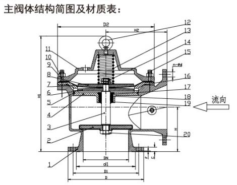 100C膜片式角型排泥閥主體結構圖